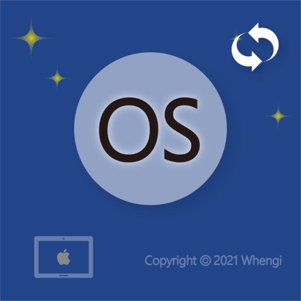 #278 - ZH - 還原 - 平板電腦, iOS：作業系統 (服務費)