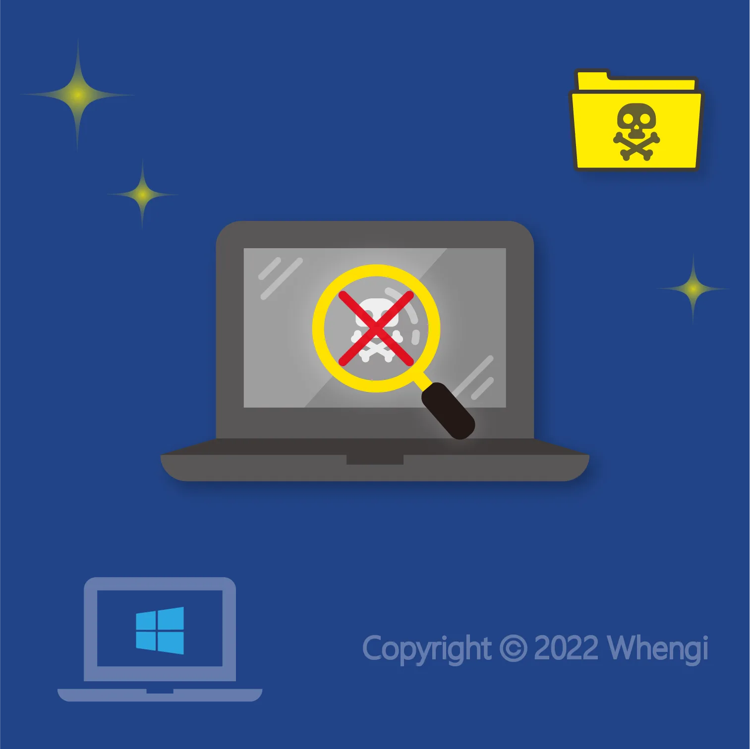 #373 - ZH - 資料中毒 - 筆記型電腦, Windows：掃描+清除病毒 - 1GB (服務費)